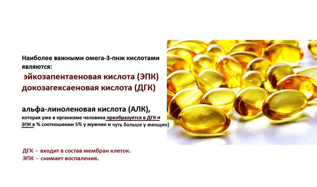 Омега-3 полиненасыщенные жирные кислоты